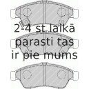 Bremžu uzliku kompl., Disku bremzes FERODO FDB1533