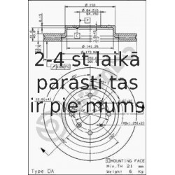 AP AP24599