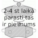 Bremžu uzliku kompl., Disku bremzes FERODO FDB1542