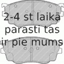 Bremžu uzliku kompl., Disku bremzes FERODO FDB1557