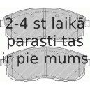 Bremžu uzliku kompl., Disku bremzes FERODO FDB1559