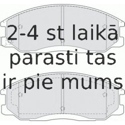 Bremžu uzliku kompl., Disku bremzes FERODO FDB1605