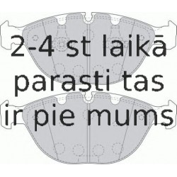 Bremžu uzliku kompl., Disku bremzes FERODO FDB1618