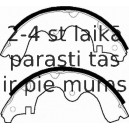 Комплект тормозных колодок FERODO FSB224