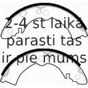 Комплект тормозных колодок FERODO FSB179