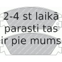Bremžu uzliku kompl., Disku bremzes FERODO FDB454