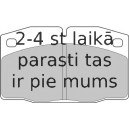 Bremžu uzliku kompl., Disku bremzes FERODO FDB375