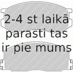 Bremžu uzliku kompl., Disku bremzes FERODO FDB306