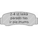 Bremžu uzliku kompl., Disku bremzes FERODO FDB283