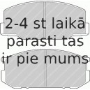 Bremžu uzliku kompl., Disku bremzes FERODO FDB265