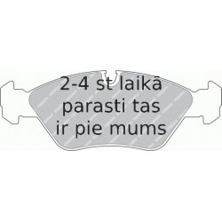 Bremžu uzliku kompl., Disku bremzes FERODO FDB256