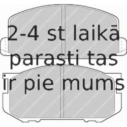 Bremžu uzliku kompl., Disku bremzes FERODO FDB226