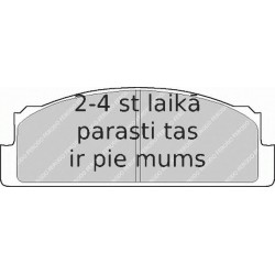 Bremžu uzliku kompl., Disku bremzes FERODO FDB22