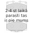 Bremžu uzliku kompl., Disku bremzes FERODO FDB1982