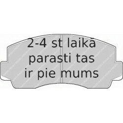 Bremžu uzliku kompl., Disku bremzes FERODO FDB170