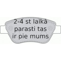 Bremžu uzliku kompl., Disku bremzes FERODO FDB1666