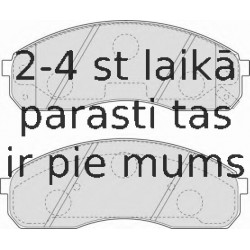Bremžu uzliku kompl., Disku bremzes FERODO FDB1595