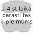 Bremžu uzliku kompl., Disku bremzes FERODO FDB1505