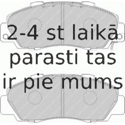 Bremžu uzliku kompl., Disku bremzes FERODO FDB1505