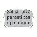 Bremžu uzliku kompl., Disku bremzes FERODO FDB1437