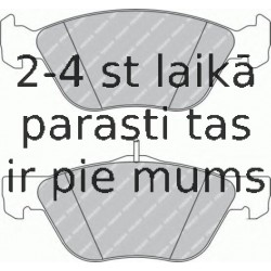 Bremžu uzliku kompl., Disku bremzes FERODO FDB1299