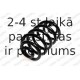 Пружина ходовой части KILEN 60750