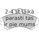 Bremžu uzliku kompl., Disku bremzes FERODO FDB1738