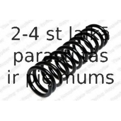 Пружина ходовой части KILEN 51060