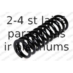 Пружина ходовой части KILEN 50730