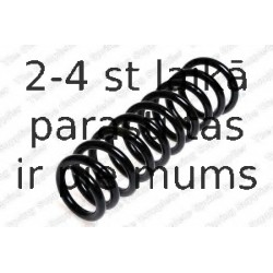 Пружина ходовой части KILEN 50160