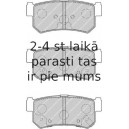 Bremžu uzliku kompl., Disku bremzes FERODO FDB1937