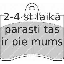 Bremžu uzliku kompl., Disku bremzes FERODO FDB196