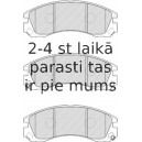 Bremžu uzliku kompl., Disku bremzes FERODO FDB1993