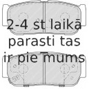 Bremžu uzliku kompl., Disku bremzes FERODO FDB4000