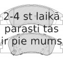 Bremžu uzliku kompl., Disku bremzes FERODO FDB4014