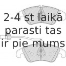 Bremžu uzliku kompl., Disku bremzes FERODO FDB4044