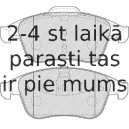 Bremžu uzliku kompl., Disku bremzes FERODO FDB4068