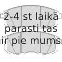 Bremžu uzliku kompl., Disku bremzes FERODO FDB4148