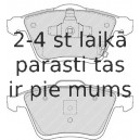 Bremžu uzliku kompl., Disku bremzes FERODO FDB4171