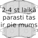 Bremžu uzliku kompl., Disku bremzes FERODO FDB4177