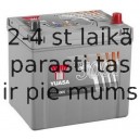 60Ah 450A AKUMUL. YUASA 005 PRO 232x175x225-+ 