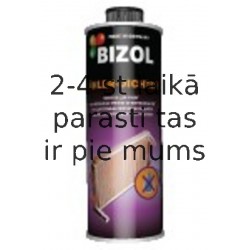 Bizol radiator leak-proof