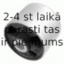 Piekare, Šķērssvira LEMFÖRDER 34021 01