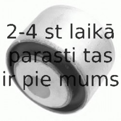 Piekare, Vārpstas statne LEMFÖRDER 33718 01