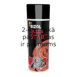 Bizol Quick Start