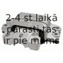 Piekare, Pārnesumkārba LEMFÖRDER 36236 01