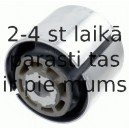 Piekare, Šķērssvira LEMFÖRDER 37796 01