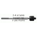 Aksiālais šarnīrs, Stūres šķērsstiepnis LEMFÖRDER 36517 01