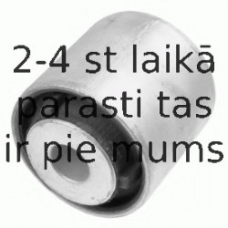 Piekare, Šķērssvira LEMFÖRDER 36757 01