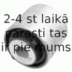 Piekare, Šķērssvira LEMFÖRDER 36755 01